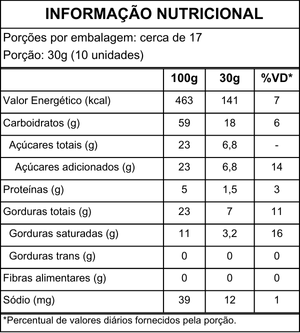 Informação Nutricional Biscoito de Maçã com canela